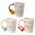 Guitar with Sheet Music Decal Ceramic Shaped Handle Mug